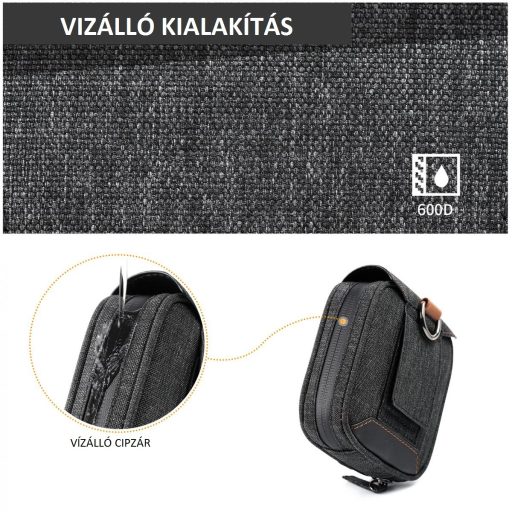 K&F Concept 4 zsebes kameralencse, szűrőtok, vízálló, ütésálló, porálló 37-95 mm-es szűrőkhöz