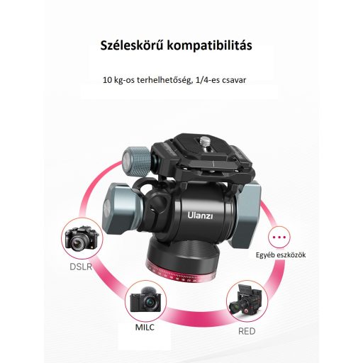 Ulanzi U-190 mini fluid videó állványfej